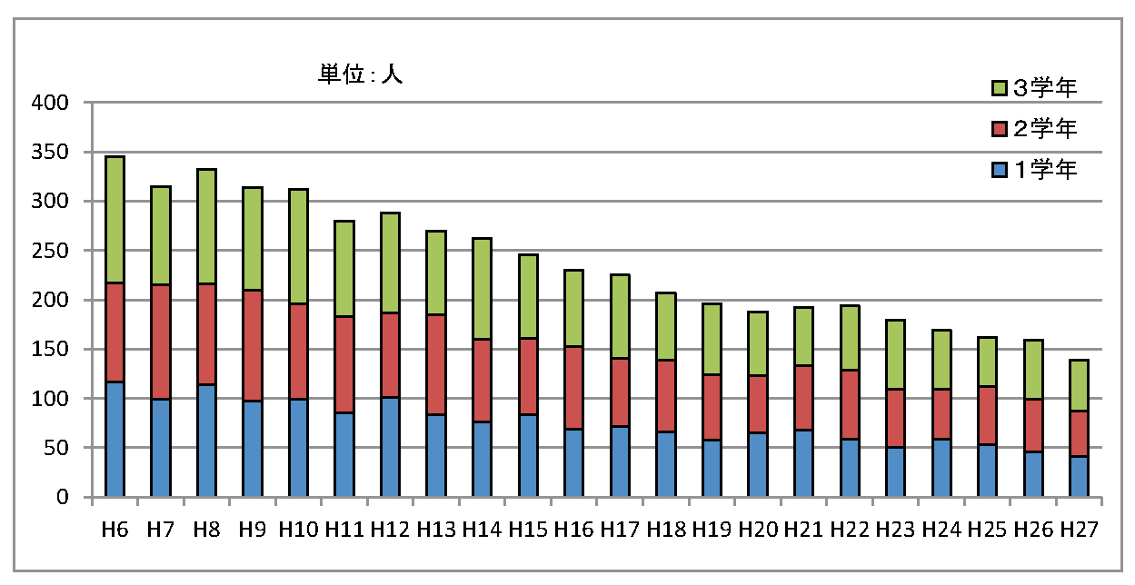 中学校_ページ_2.png